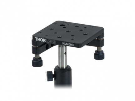 Optical element holders